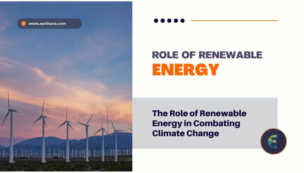 Featured image for article titled "The Role of Renewable Energy in Combating Climate Change" on Earthava