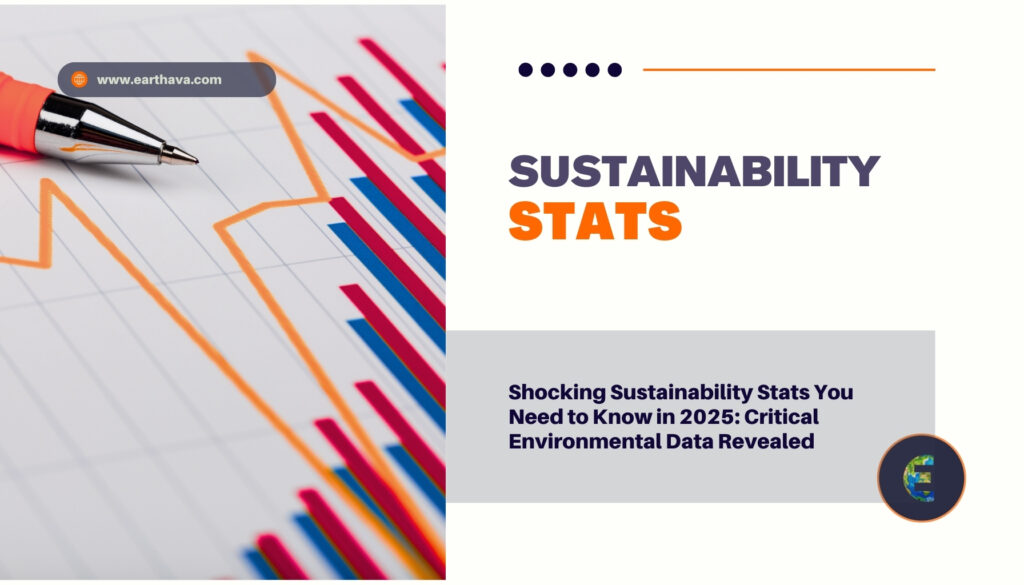 Shocking Sustainability Stats You Need to Know in 2025: Critical Environmental Data Revealed
